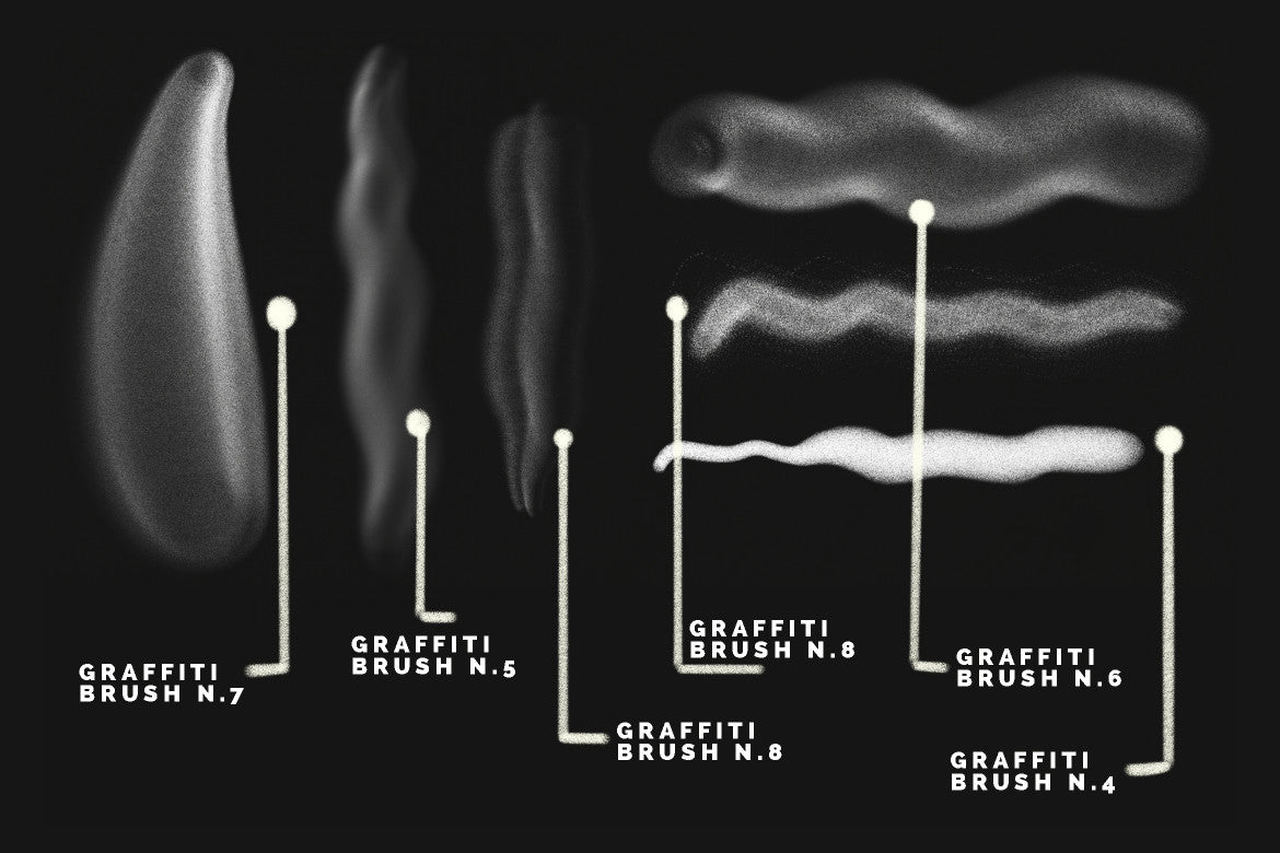 The Graffiti Box: Procreate Brushes